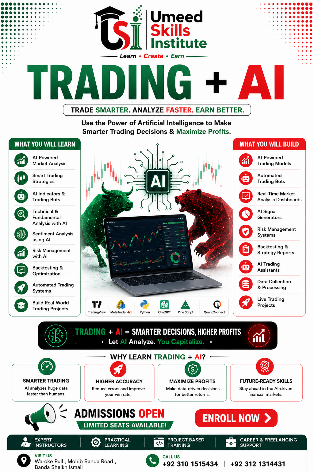 Trading Image